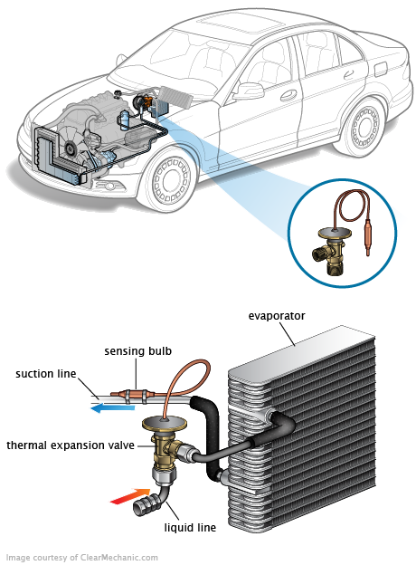 See P1B25 repair manual